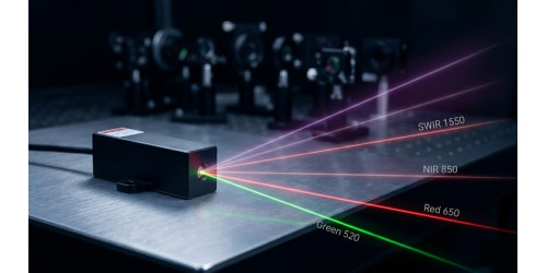 Light Knows Where It's Welcome: How Laser Wavelength Determines What Your Sensor Can — and Cannot — Do