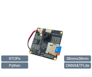 High performance(6TOPs) Compact Size AI Camera Module