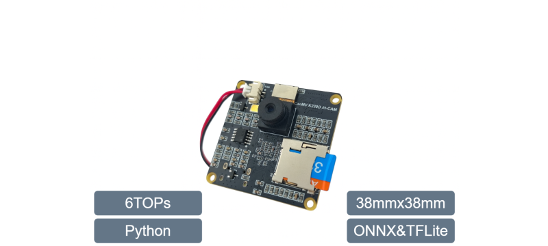 High performance(6TOPs) Compact Size AI Camera Module