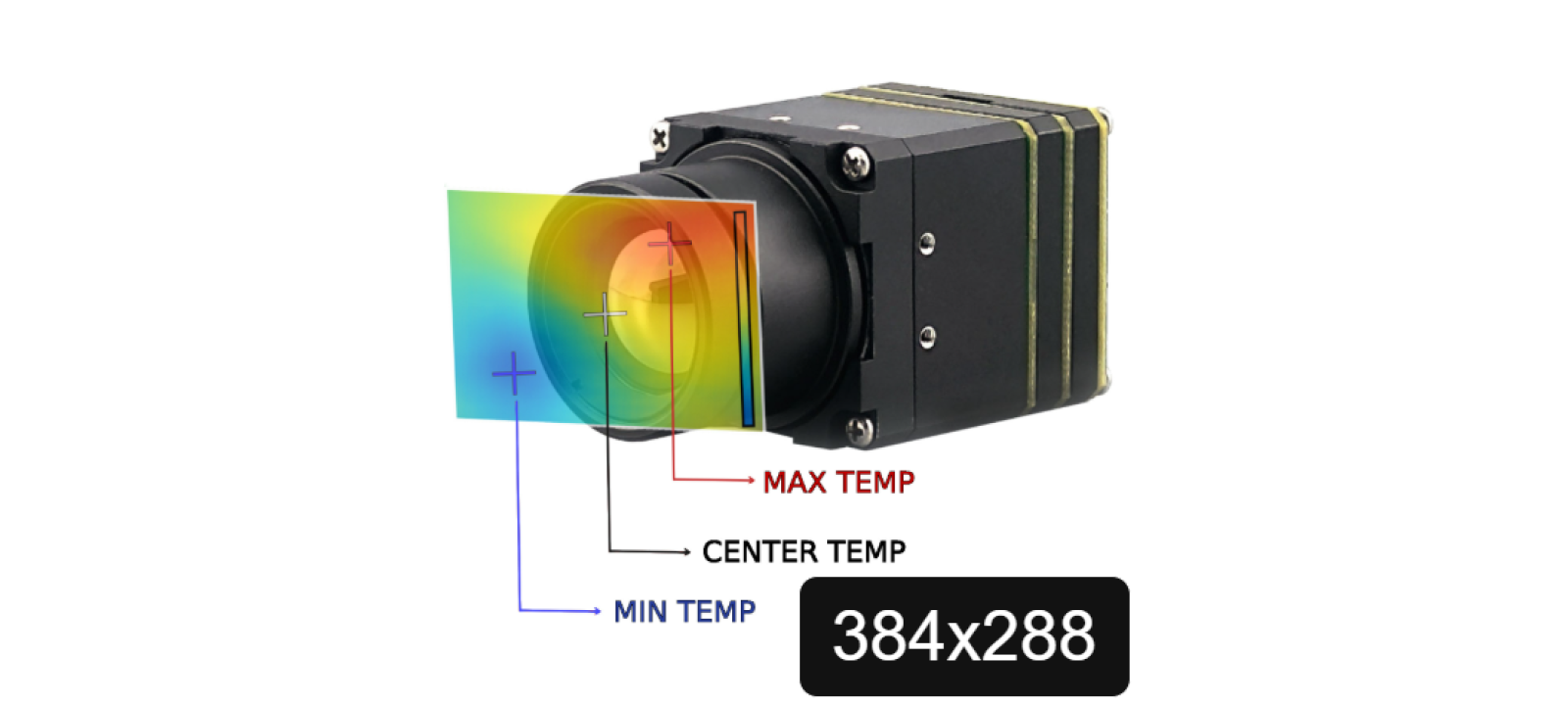 Compact Thermal Camera Module Radiometric Thermal Camera Module