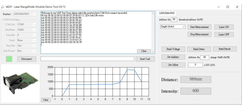 100m Underwater Green Laser RangeFinder Module - LRF100M3PSG