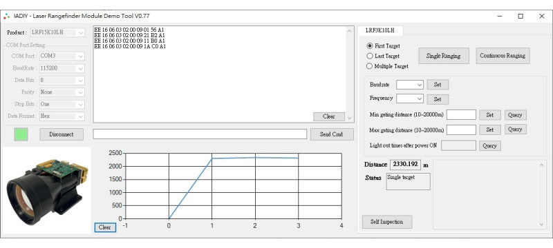 12km 1535nm High-End Laser Rangefinder Module - LRF12K10LH