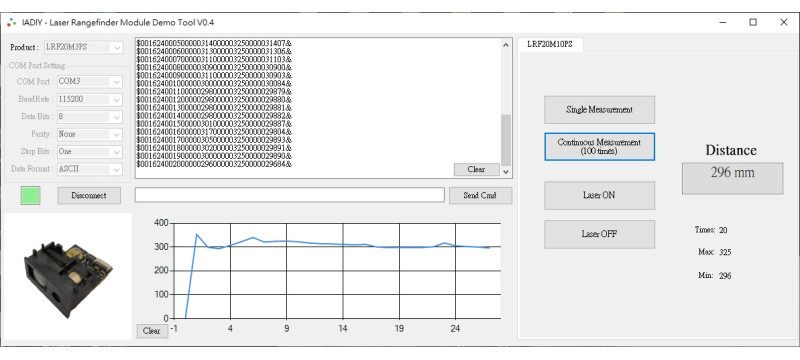20m Economical Laser Distance Sensor Module - LRF20M3PS