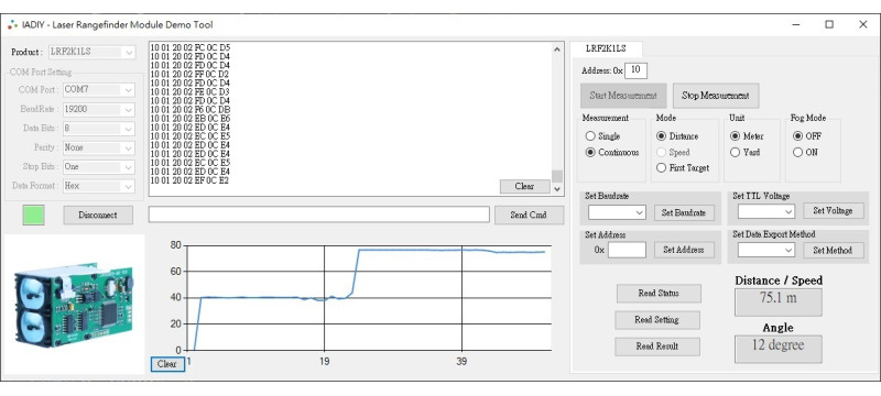 2km Long-Distance Laser Rangefinder Module - LRF2K1LS