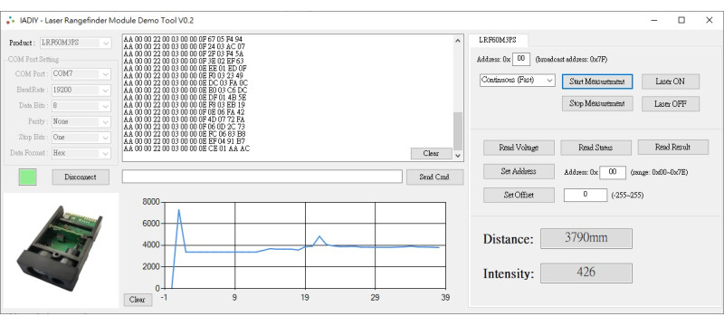 60m High Accuracy Laser Rangefinder Module - LRF60M3PS