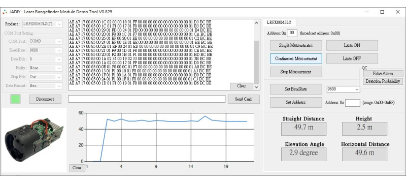 600m/1000m Long-Distance Outdoor Laser Rangefinder Module - LRFX00M3LS