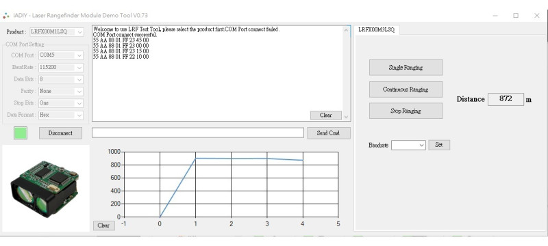 1500m / 2000m Compact Long-Range Laser RangeFinder Module - LRFX00M3LSQ