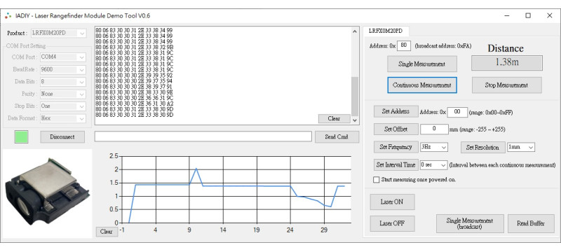 80/140/200m Dual-Laser Calibration Laser Rangefinder Module - LRFX0M20PD