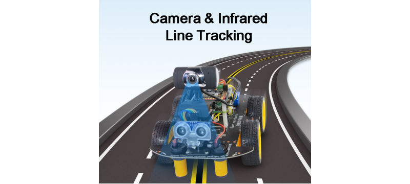 Detectives Project - Smart Video RC Robot Car